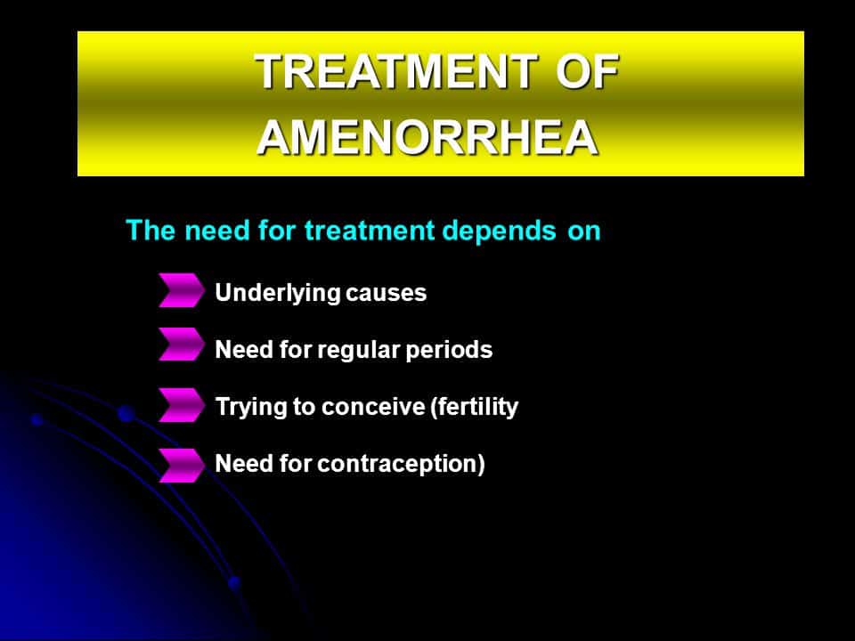 Amenorrhea Treatments