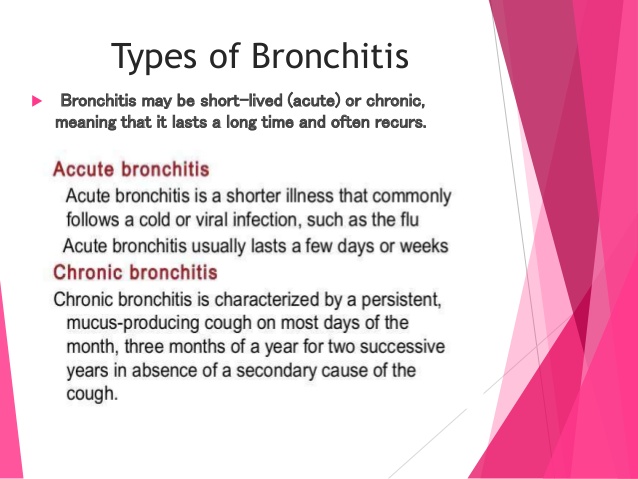 Types of bronchitis