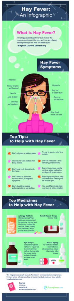 Hayfever Symptoms and Treatment