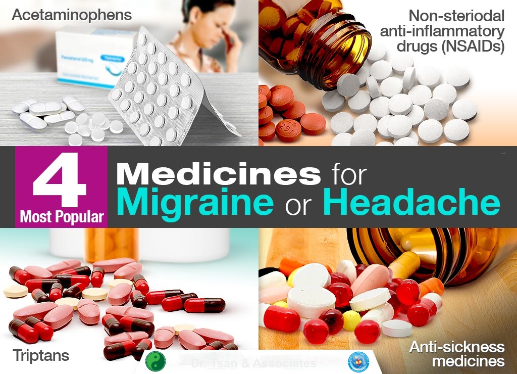 Most popular medications for migraines