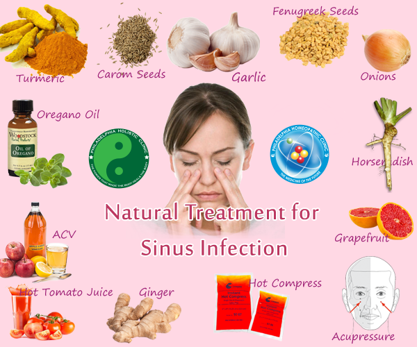 Natural Treatment for Sinus Infection