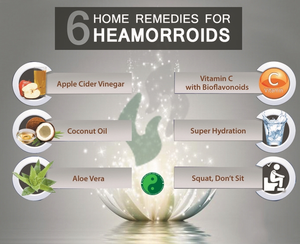 Natural remedies for hemorrhoids