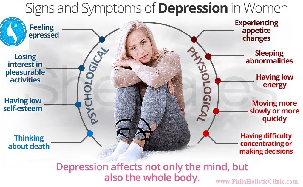 Depression symptoms in women
