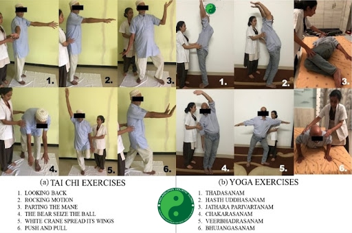 Tai chi and Yoga for Parkinson's disease