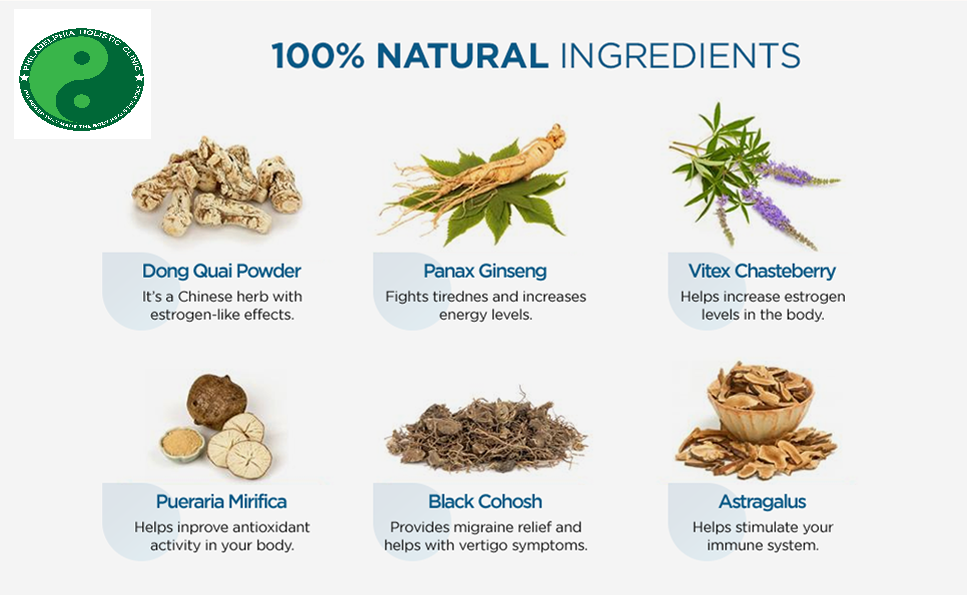 Treatment for Vertigo Philadelphia Homeopathic Clinic Dr. Tsan & Team