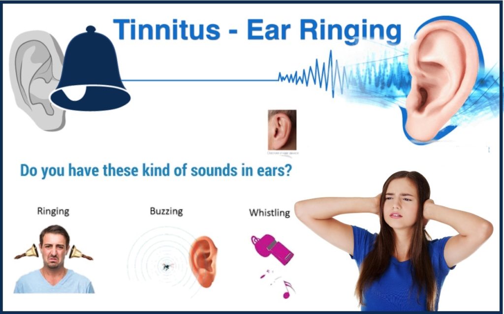 Symptoms of tinnitus