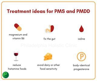 Treatment for PMDD and PMS
