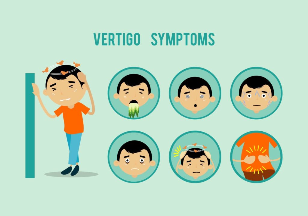 Symptoms of Vertigo