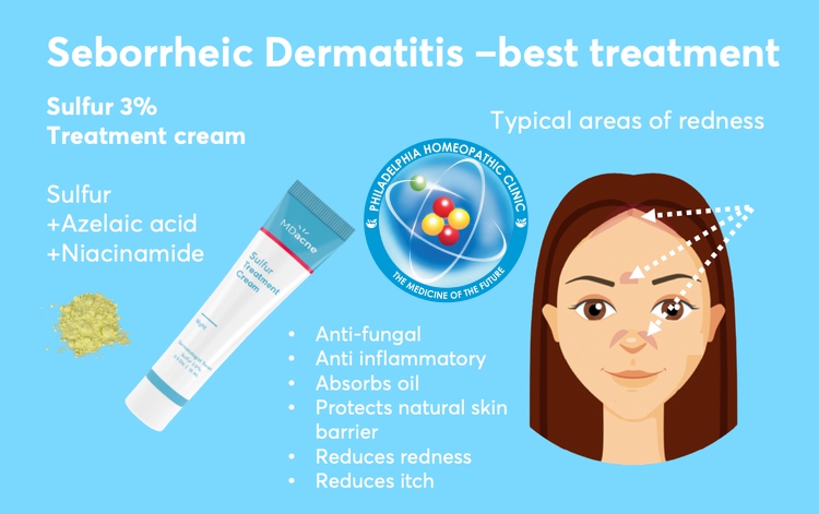Best treatment for seborrheic dermatitis on face